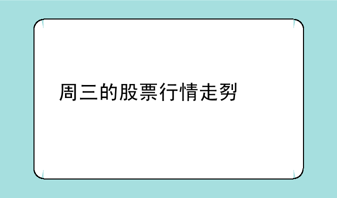 周三的股票行情走势如何