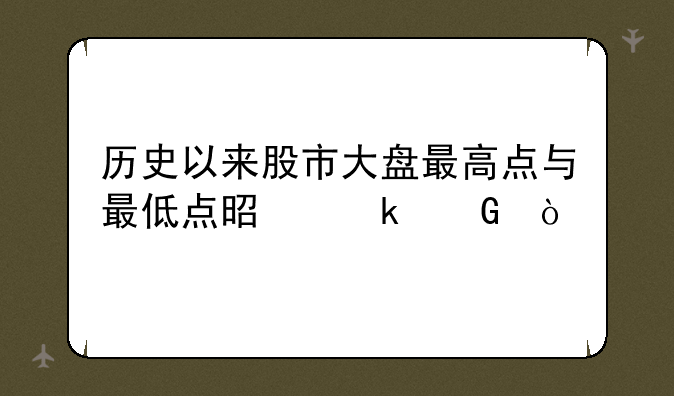 历史以来股市大盘最高点与最低点是多少？