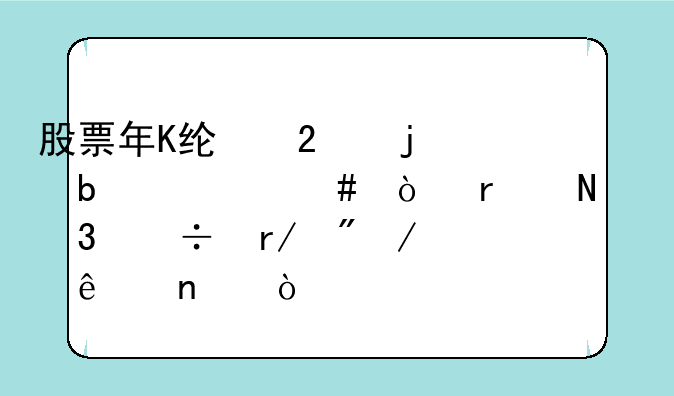 股票年K线指的是什么？在哪里能看到K线图？