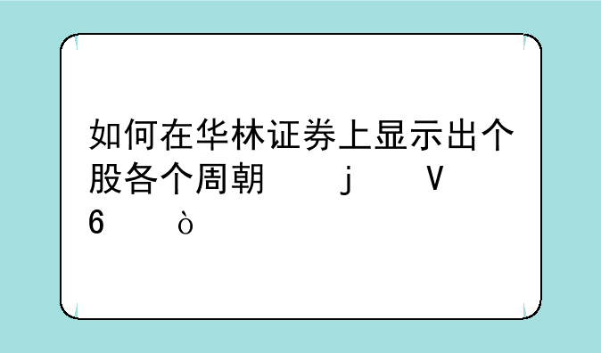 如何在华林证券上显示出个股各个周期的数据？